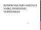 Ikimokyklinio amžiaus vaikų pasiekimų vertinimas