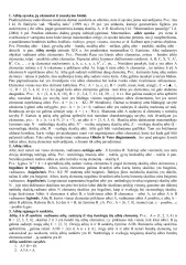 Matematikos kolio klausimai 1