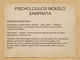Psichologijos mokslo samprata