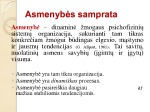 Asmenybės teorija skaidrės 2