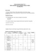 Darbo patalpų meteorologinių sąlygų tikrinimas