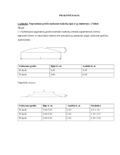 Eismo saugumo darbas 3