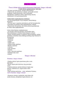 Inkstų ligų konspektas 1