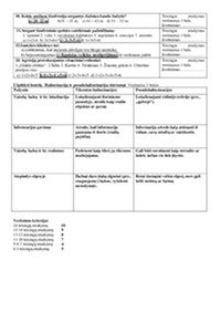 Šizofrenija testas 2