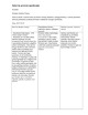 Interviu proceso aprašymas 