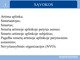 Smurtas artimoje aplinkoje Pagalba smurtą patyrusiems asmenims