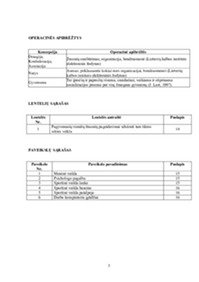 Pagyvenusių žmonių sveikatos stiprinimo projektas 3