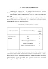 Perdangos plokščių montavimo Technologinė kortelė 3