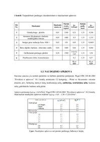Surenkamos kiaurymėtos perdangos plokštės projektavimas 2