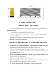 Sandwich plokščių montavimas Technologinė kortelė 3