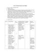 Technologijų pamokos planas (2)