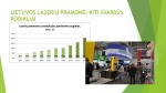Lazerių pjovimo paslaugos Lietuvoje 3