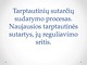 Tarptautinių sutarčių sudarymo procesas