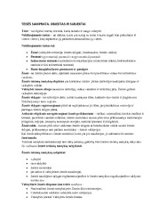 Teisės samprata konspektas (2) 1