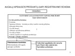 Augalų apsaugos produktų registracija 3