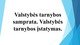 Valstybės tarnybos samprata Valstybės tarnybos įstatymas