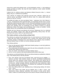 Teisės įgyvendinimo formos konspektas 2