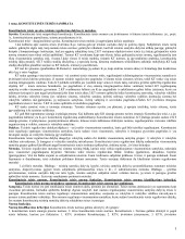 Konstitucinė teisė Lietuvoje konspektas 1