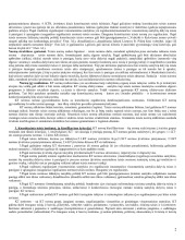 Konstitucinė teisė Lietuvoje konspektas 2