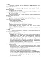 Civilinio proceso teisė 1