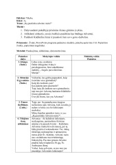 Tikybos pamokos planas - konspektas. 1