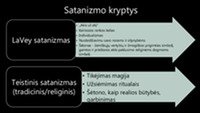 Satanizmo kryptys 3