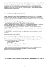 Verslo vaidmuo ekonomikoje verslo įmonės esmė ir jos ekonominiai tikslai. Europos sąjungos struktūriniai fondai 3