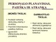 Personalo planavimas, paieška ir atranka