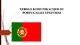 Verslo komunikacijos su Portugalija ypatumai