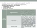 Klientų aptarnavimas „Trans eu“ biržoje 2
