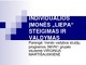 Individualios įmonės steigimas ir valdymas skaidrės