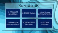 Marketingo kompleksas: 4P kompleksas 3