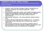 Vadybos mokslo raida 3