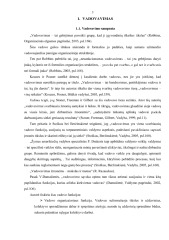 Vadovavimo samprata ir esmė. Vadovavimas ir lyderiavimas 3