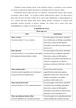 Karjeros planas (2)