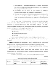 Konkurencingumas 3