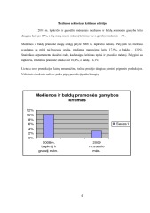 Baldų gamybos įmonių perspektyvos Lietuvoje 3