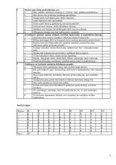 Belbin testas 2