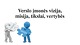 Verslo įmonės vizija, misija, tikslai, vertybės