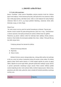 Fotosesijos verslo planas 3