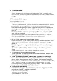 Verslo kūrimas ir plėtra egzamino konspektas 3
