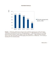 Profesinės sąjungos (2) 2