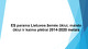 ES parama Lietuvos žemės ūkiui, maisto ūkiui ir kaimo plėtrai 2014-2020 metais