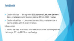 ES parama Lietuvos žemės ūkiui, maisto ūkiui ir kaimo plėtrai 2014-2020 metais 2